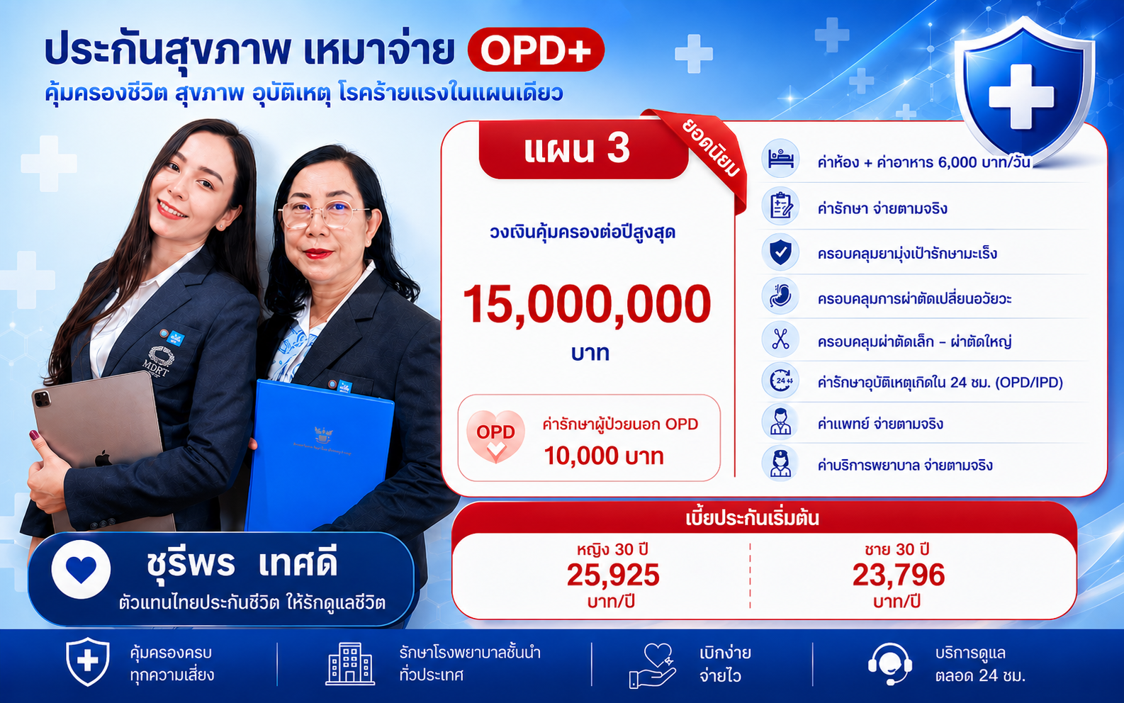ประกันสุขภาพเหมาจ่าย Health Fit DD | คุ้มครองค่ารักษาพยาบาลสูงสุด 15 ล้านบาทต่อปี*