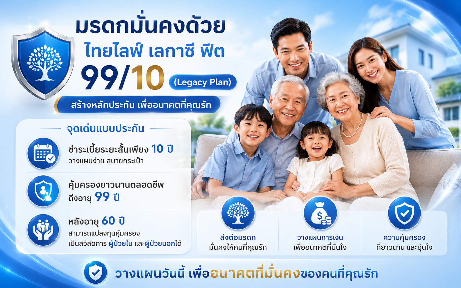 ไทยไลฟ์ เลกาซี ฟิต 99/10 (Legacy Fit 99/10) ประกันมรดกมั่นคง ชำระเบี้ยเพียง 10 ปี คุ้มครองถึงอายุ 99 ปี