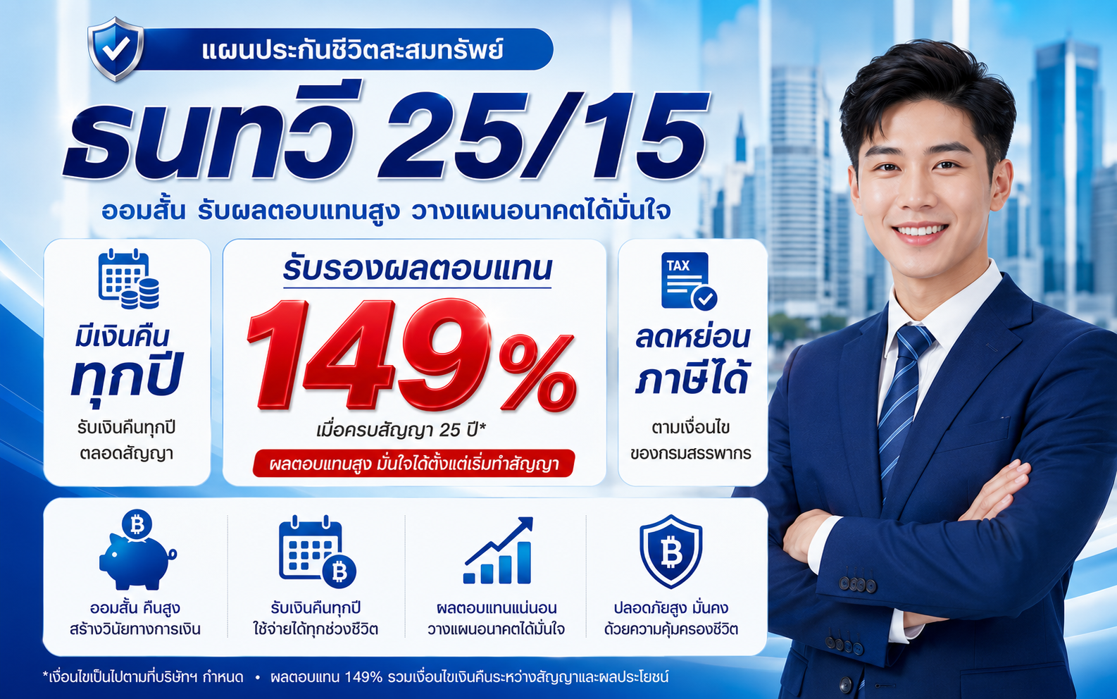 ธนทวี 25/15 ประกันสะสมทรัพย์ ชำระเบี้ย 15 ปี คุ้มครอง 25 ปี รับเงินคืนทุกปี ไทยประกันชีวิต
